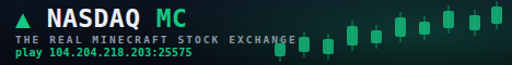 nasdaq.mc