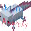 Mini anarchy