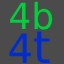 4b4t: Anarchy, Vanilla, Chaos.
